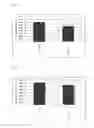 Fig. 32 - Antibodies to TNFα