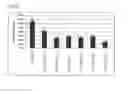 Fig. 41 - Antibodies to TNFα