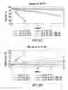 Fig. 37 - Solution Formulations of Engineered Anti-IL-23p19 Antibodies