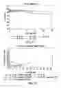 Fig. 44 - Solution Formulations of Engineered Anti-IL-23p19 Antibodies