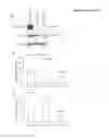 Fig. 04 - Antibodies which bind to epithelial membrane protein 2 (EMP2)