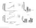 Fig. 19 - Antibodies which bind to epithelial membrane protein 2 (EMP2)