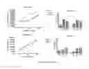 Fig. 20 - Antibodies which bind to epithelial membrane protein 2 (EMP2)