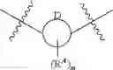 Fig. 29 - Synthesis of aryl coupled bis phenoxides and their use in olefin polymerization catalyst systems with activator-supports