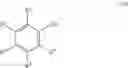 Fig. 37 - Synthesis of aryl coupled bis phenoxides and their use in olefin polymerization catalyst systems with activator-supports