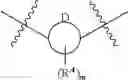 Fig. 44 - Synthesis of aryl coupled bis phenoxides and their use in olefin polymerization catalyst systems with activator-supports