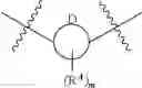 Fig. 48 - Synthesis of aryl coupled bis phenoxides and their use in olefin polymerization catalyst systems with activator-supports