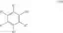Fig. 55 - Synthesis of aryl coupled bis phenoxides and their use in olefin polymerization catalyst systems with activator-supports