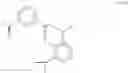 Fig. 08 - Process for the preparation of (co)polymers of conjugated dienes in the presence of a catalytic system comprising a bis-imino-pyridine complex of cobalt