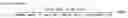 Fig. 02 - Biocatalytic process for preparing eslicarbazepine and analogs thereof