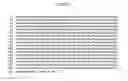 Fig. 02 - COMPOSITIONS, METHODS, AND KITS FOR PREPARING PLASMINOGEN; AND PLASMIN PREPARED THEREFROM