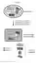 Fig. 02 - Compositions and methods for creating altered and improved cells and organisms
