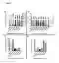Fig. 03 - Gene Silencing by Single-Stranded Polynucleotides