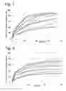 Fig. 02 - PROCESS FOR ENZYMATIC HYDROLYSIS OF CELLULOSE