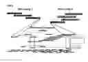 Fig. 03 - NOVEL GENOME SEQUENCING STRATEGIES