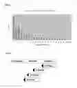 Fig. 04 - NOVEL GENOME SEQUENCING STRATEGIES