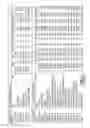 Fig. 32 - Identification of a 5-Gene Expression Signature Predicting Clinical Outcome of Patients with Brain Tumors