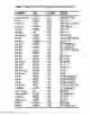 Fig. 44 - Identification of a 5-Gene Expression Signature Predicting Clinical Outcome of Patients with Brain Tumors