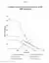 Fig. 07 - Sugar Separation and Purification Through Filtration