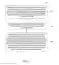 Fig. 04 - UNIFORMITY AND SELECTIVITY OF LOW GAS FLOW VELOCITY PROCESSES IN A CROSS FLOW EPITAXY CHAMBER WITH THE USE OF ALTERNATIVE HIGHLY REACTIVE PRECURSORS THOUGH AN ALTERNATIVE PATH
