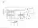 Fig. 02 - METHOD FOR CONTROLLING HYDRAULIC SYSTEM FOR CONSTRUCTION MACHINE