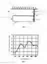 Fig. 02 - Hermetic and acoustically absorbent assembly for a false partition