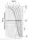 Fig. 12 - Air spring counterbalance