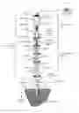 Fig. 01 - Ram accelerator system with endcap