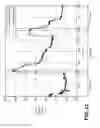 Fig. 24 - Pumps-off annular pressure while drilling system