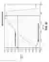 Fig. 31 - Pumps-off annular pressure while drilling system