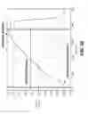 Fig. 33 - Pumps-off annular pressure while drilling system