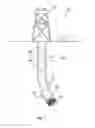 Fig. 02 - Determining gravity toolface and inclination in a rotating downhole tool