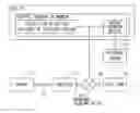 Fig. 01 - FUEL VAPOR PROCESSING APPARATUS