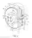 Fig. 04 - Variable spring constant torque coupler