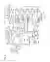 Fig. 07 - Control apparatus of automatic transmission and automatic transmission of vehicle