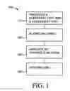 Fig. 02 - PROCESS OF MAKING A PLUMBING FITTING, AND THE PRODUCT THEREOF