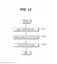 Fig. 17 - Evaporative humidifier and control method thereof