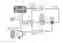 Fig. 01 - COMFORT ESTIMATION AND INCENTIVE DESIGN FOR ENERGY EFFICIENCY