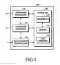 Fig. 05 - Method and apparatus for controlling temperature