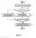 Fig. 07 - Method and apparatus for controlling temperature