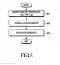 Fig. 08 - Method and apparatus for controlling temperature