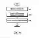 Fig. 09 - Method and apparatus for controlling temperature