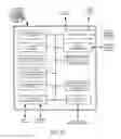 Fig. 23 - Continuous intelligent-control-system update using information requests directed to user devices