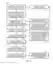 Fig. 04 - Compressor operation management in air conditioners