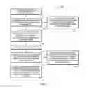 Fig. 07 - Compressor operation management in air conditioners