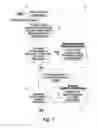 Fig. 08 - MULTIPLE LOAD CONTROL FOR VARIABLE FREQUENCY DRIVE HARMONIC MITIGATION