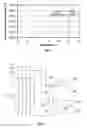 Fig. 03 - Systems and Methods for Natural Gas Liquefaction Capacity Augmentation