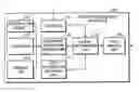 Fig. 01 - Method and apparatus for recommending a route