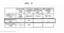 Fig. 04 - Method and apparatus for recommending a route