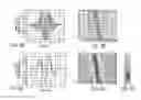 Fig. 07 - Methods and apparatus for ultrasonic fluid flow measurement and fluid flow data analysis